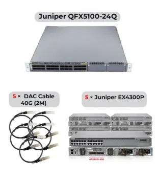 Juniper QFX5100-24Q